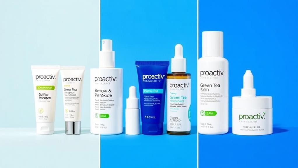 evaluating proactiv skincare range